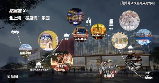 商时代乐章售楼处发布：看房抢先预约九游会网站®招商时代乐章 宝山招(图26)