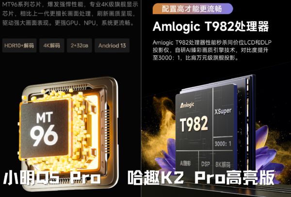 K2Pro 高亮版对比小明Q5 Pro！j9九游会入口首页千元投影仪的较量：哈趣(图12)