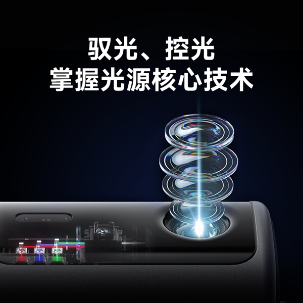 高的投影仪 当贝F7 Pro用五年不过时J9真人游戏第一品牌2025年目前性价比(图5)