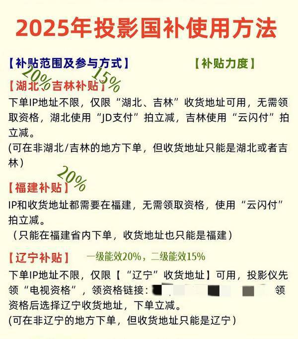 ：国补优惠当贝D6X Pro成性价比新宠！j9九游会登录2025年货节投影买前必看(图2)
