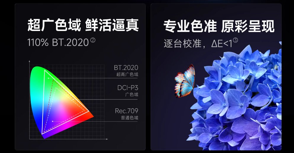 还原度好坏？投影仪色彩还原度怎么看？j9九游会登录如何判断投影仪的色彩(图3)