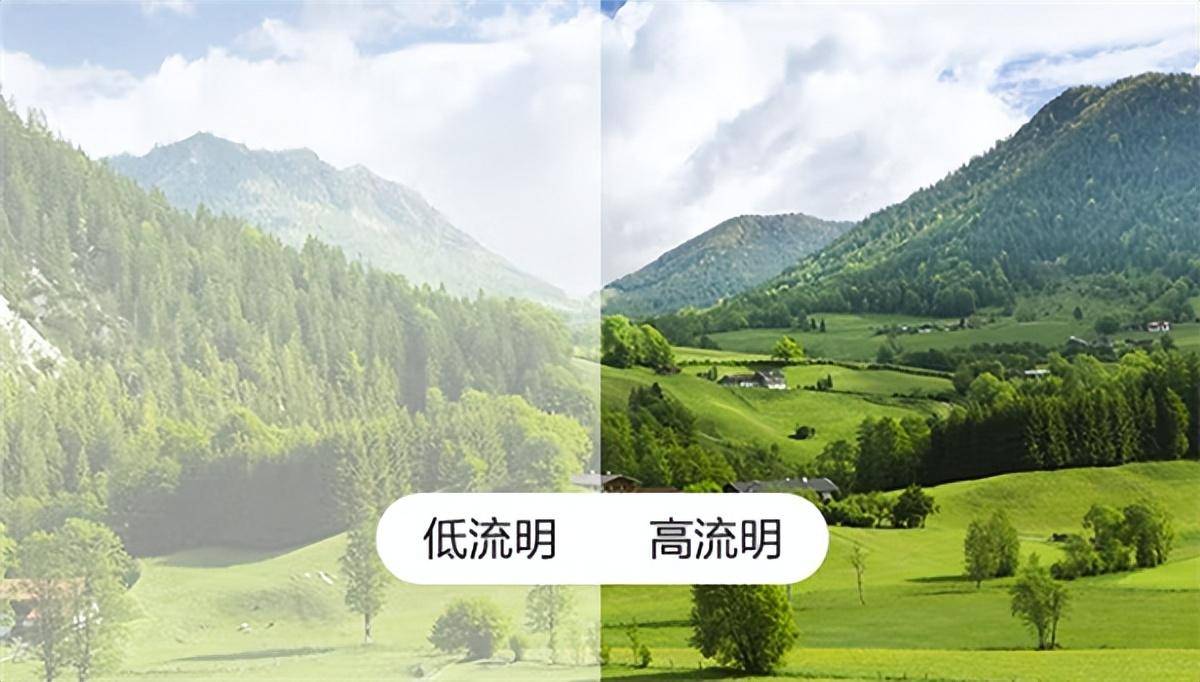 生投影仪如何打造真实精准的色彩效果九游会J9入口家用投影仪推