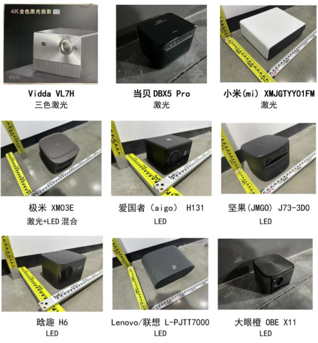 怎么选?北京消协发布15款测试结果九游会网址是多少质检资讯|投影仪(图3) 怎么选?北京消协发布15款测试结果九游会网址是多少质检资讯|投影仪(图3)