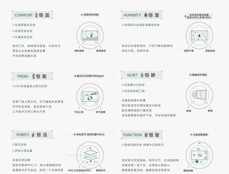 盘发布：售楼处电线小时电线最新房价楼盘评测九游会网址是多少皖投安澜府-合肥新盘必买楼(图2)