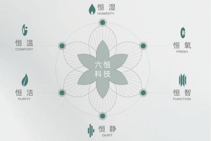 盘发布:售楼处电线小时电线最新房价楼盘评测九游会网址是多少皖投安澜府-合肥新盘必买楼(图4) 盘发布:售楼处电线小时电线最新房价楼盘评测九游会网址是多少皖投安澜府-合肥新盘必买楼(图4)